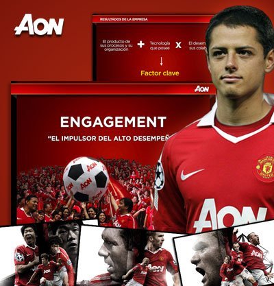 AON