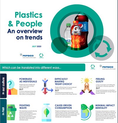 Pepsico Plastics