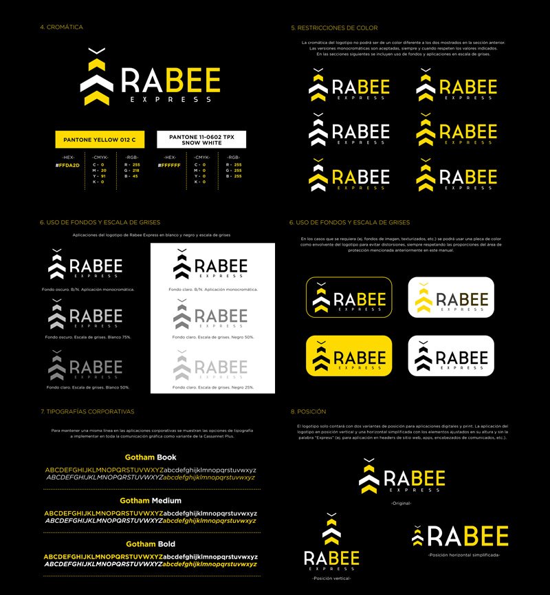 Rabee Express