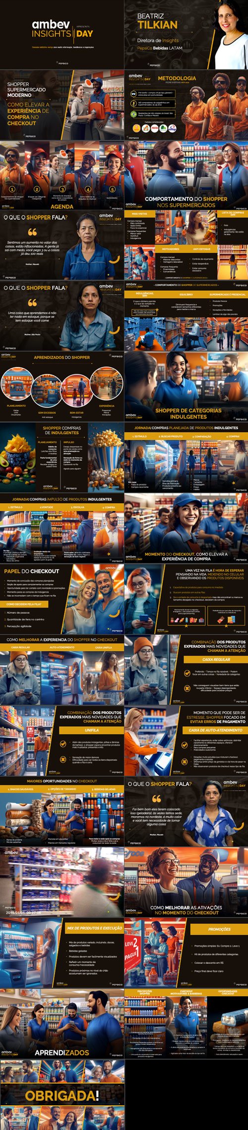 Pepsico Ambev