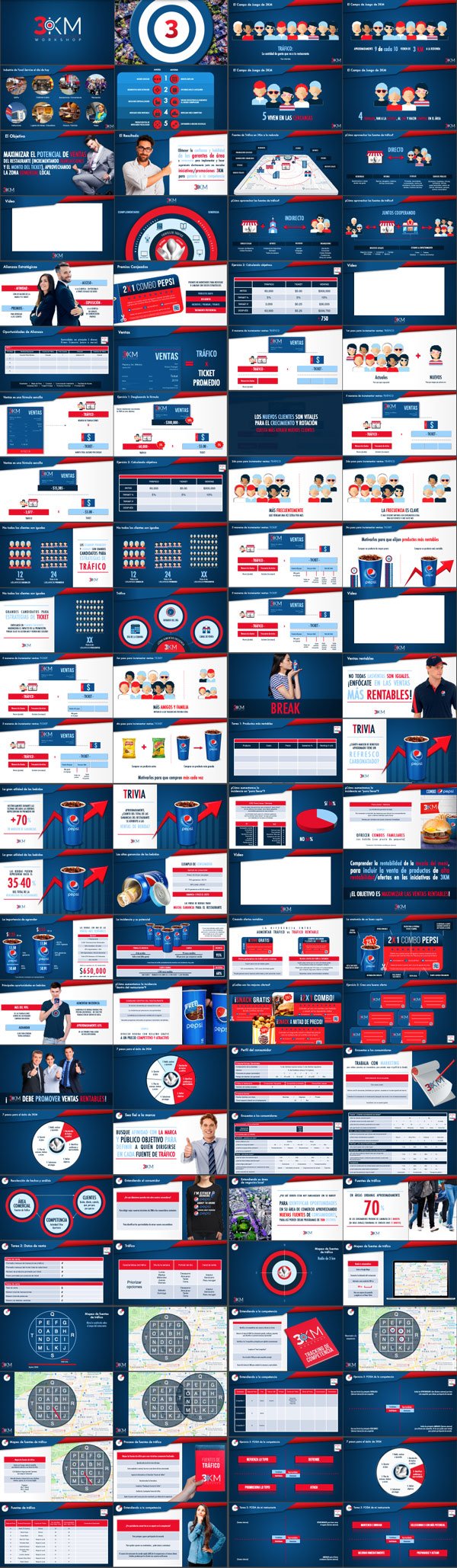 Pepsico AOP
